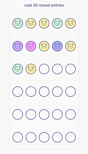 Entries follow-up screen